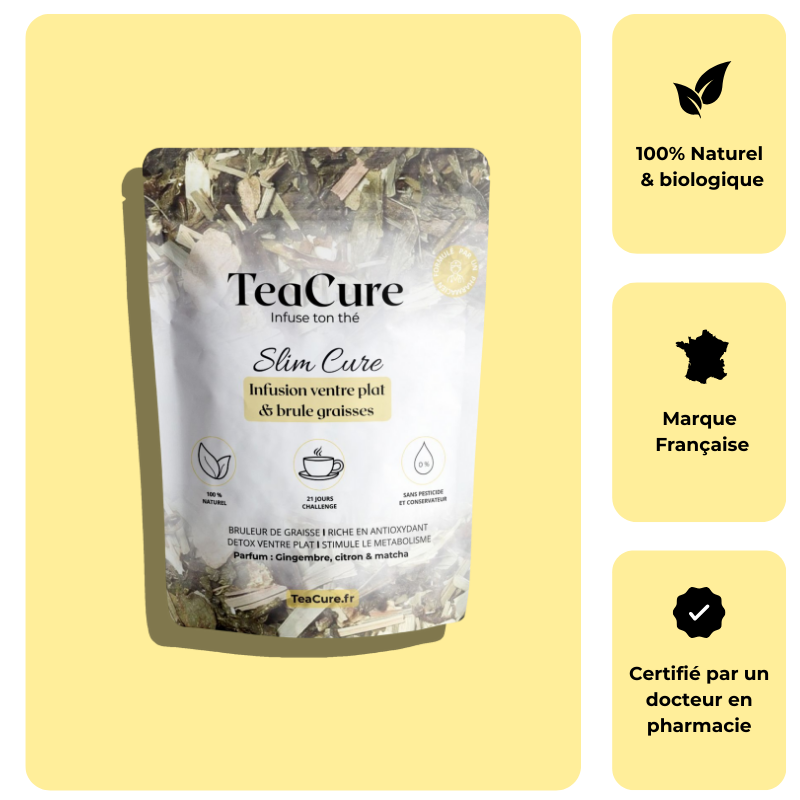 SLIM CURE