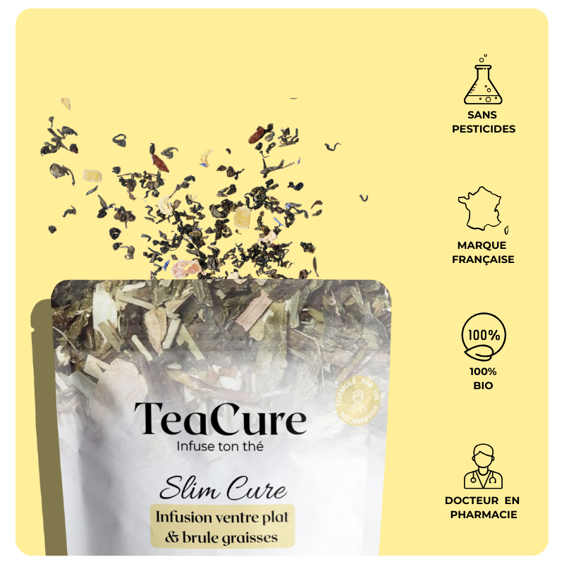 SLIM CURE